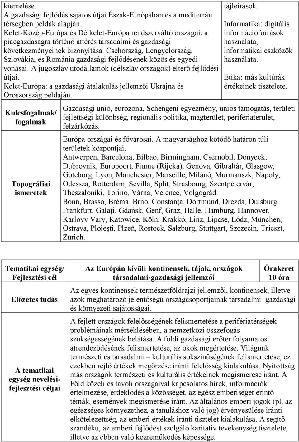 Csehország, Lengyelország, Szlovákia, és Románia gazdasági fejlődésének közös és egyedi vonásai. A jugoszláv utódállamok (délszláv országok) eltérő fejlődési útjai.