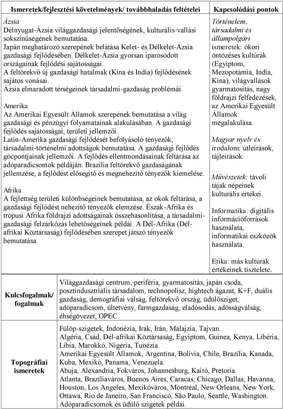 A feltörekvő új gazdasági hatalmak (Kína és India) fejlődésének sajátos vonásai. Ázsia elmaradott térségeinek társadalmi-gazdaság problémái.