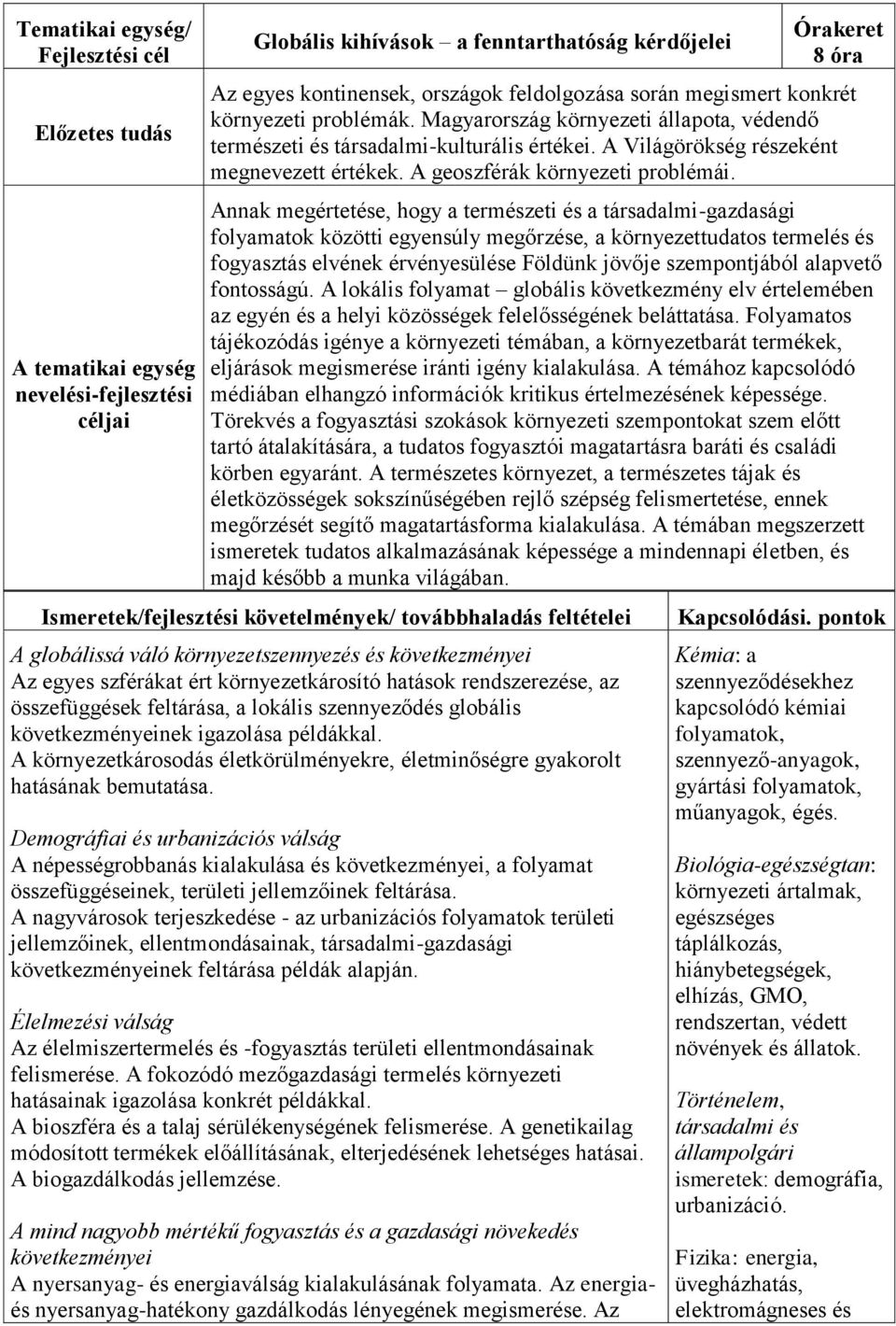 Annak megértetése, hogy a természeti és a társadalmi-gazdasági folyamatok közötti egyensúly megőrzése, a környezettudatos termelés és fogyasztás elvének érvényesülése Földünk jövője szempontjából