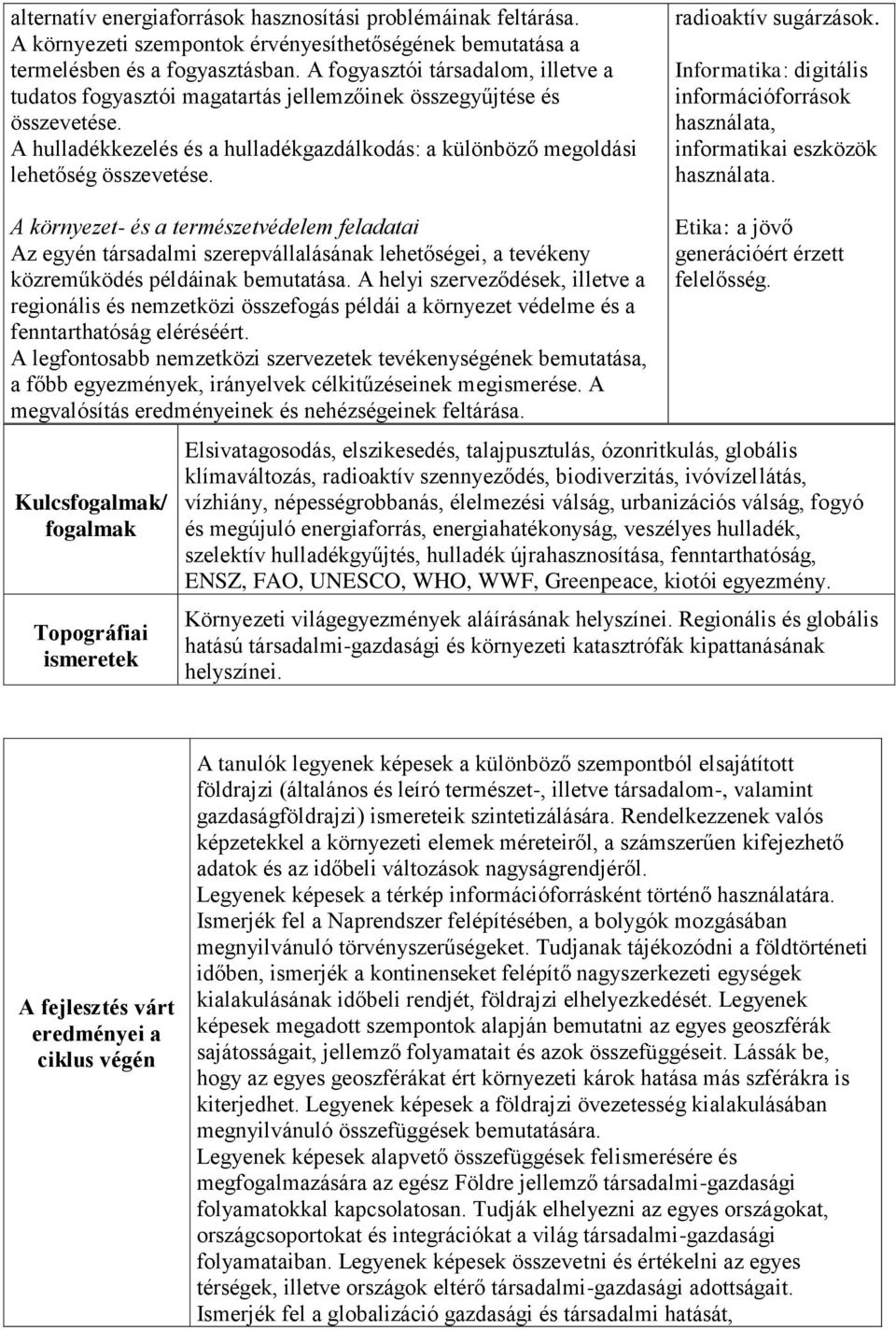 radioaktív sugárzások. Informatika: digitális információforrások használata, informatikai eszközök használata.