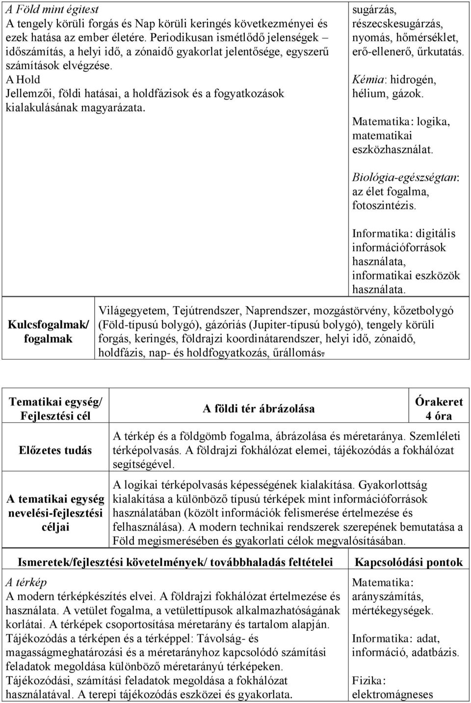 A Hold Jellemzői, földi hatásai, a holdfázisok és a fogyatkozások kialakulásának magyarázata. sugárzás, részecskesugárzás, nyomás, hőmérséklet, erő-ellenerő, űrkutatás. Kémia: hidrogén, hélium, gázok.