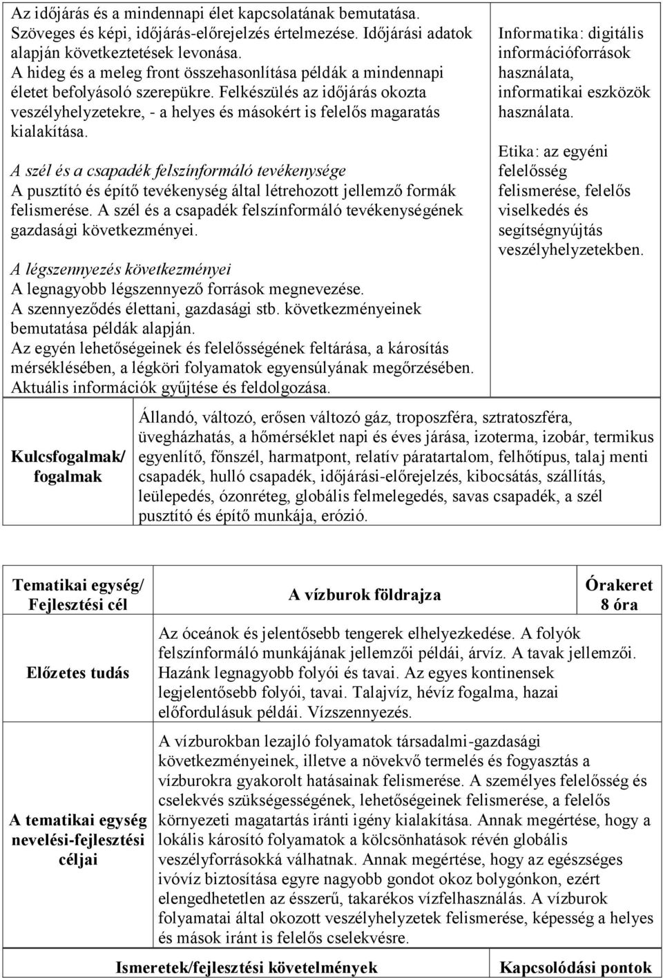 A szél és a csapadék felszínformáló tevékenysége A pusztító és építő tevékenység által létrehozott jellemző formák felismerése.