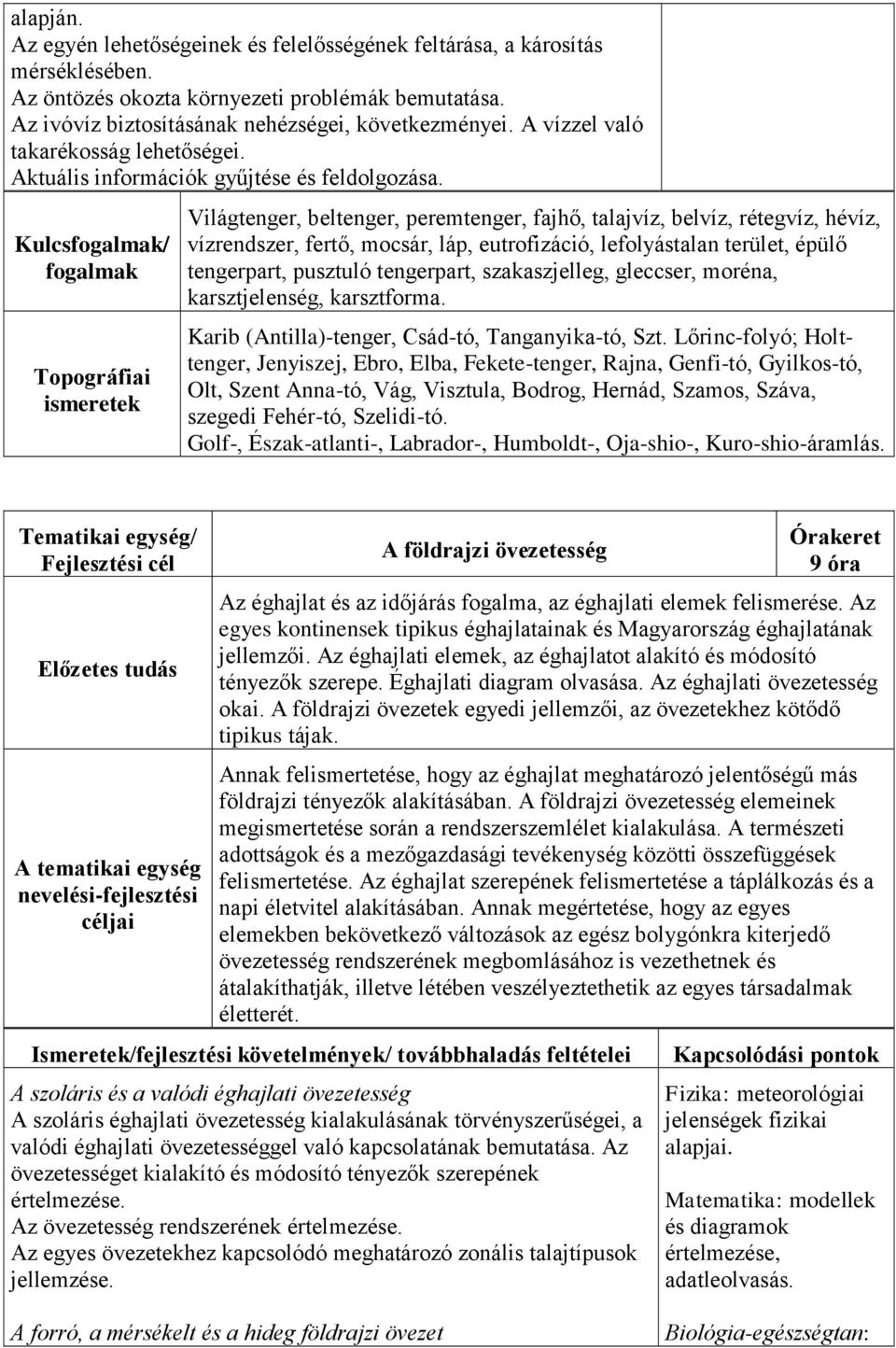 Kulcsfogalmak/ fogalmak Topográfiai ismeretek Világtenger, beltenger, peremtenger, fajhő, talajvíz, belvíz, rétegvíz, hévíz, vízrendszer, fertő, mocsár, láp, eutrofizáció, lefolyástalan terület,