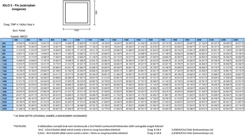 108 Ft 19 244 Ft 20 305 Ft 21 442 Ft 22 578 Ft 23 715 Ft 25 002 Ft 25 987 Ft 27 124 Ft 28 107 Ft 29 093 Ft 30 077 Ft 700 11 515 Ft 11 515 Ft 13 637 Ft 14 849 Ft 16 061 Ft 17 197 Ft 18 411 Ft 19 470