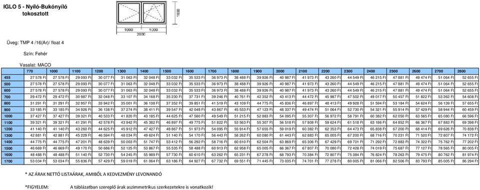 048 Ft 33 032 Ft 35 533 Ft 36 973 Ft 38 488 Ft 39 926 Ft 40 987 Ft 41 973 Ft 43 260 Ft 44 549 Ft 46 215 Ft 47 881 Ft 49 474 Ft 51 064 Ft 52 655 Ft 600 27 578 Ft 27 578 Ft 29 093 Ft 30 077 Ft 31 063