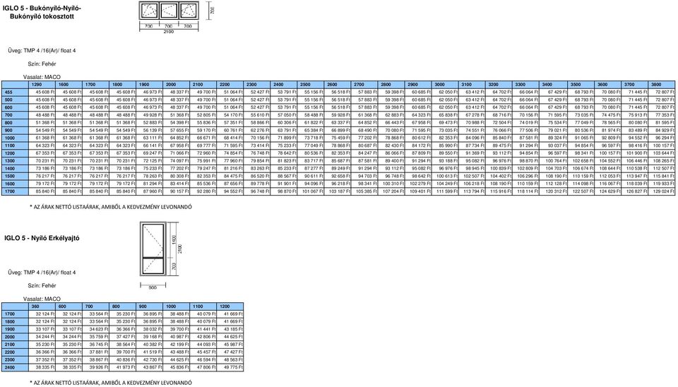 Ft 72 807 Ft 500 45 608 Ft 45 608 Ft 45 608  Ft 72 807 Ft 600 45 608 Ft 45 608 Ft 45 608  Ft 72 807 Ft 700 48 488 Ft 48 488 Ft 48 488 Ft 48 488 Ft 49 928 Ft 51 368 Ft 52 805 Ft 54 170 Ft 55 610 Ft 57