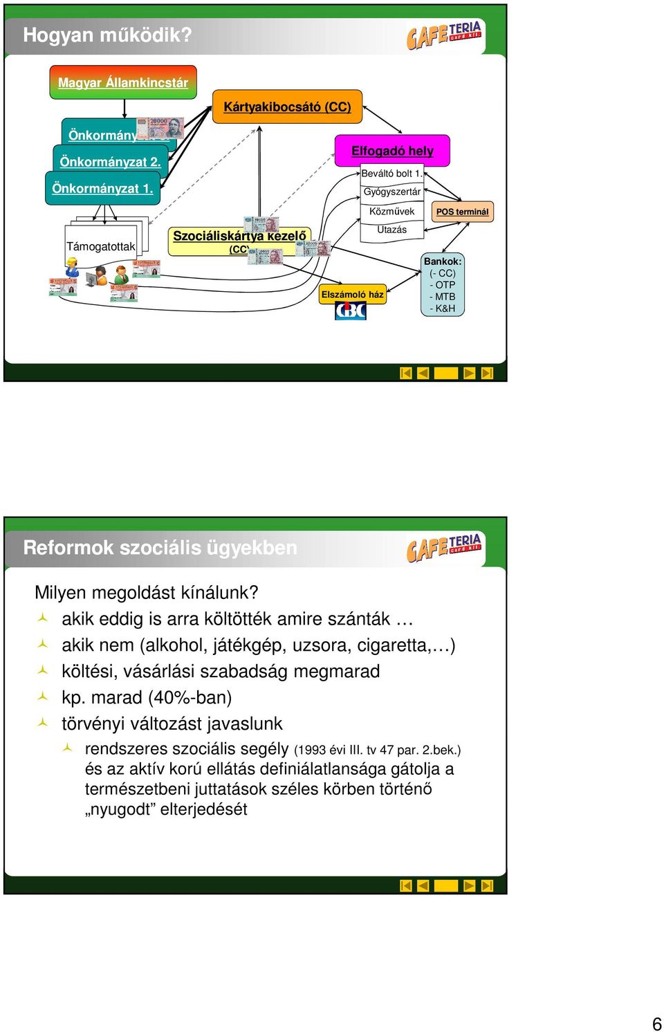 Gyógyszertár Közmővek Utazás POS terminál Bankok: ( CC) OTP MTB K&H 11 Reformok szociális ügyekben Milyen megoldást kínálunk?