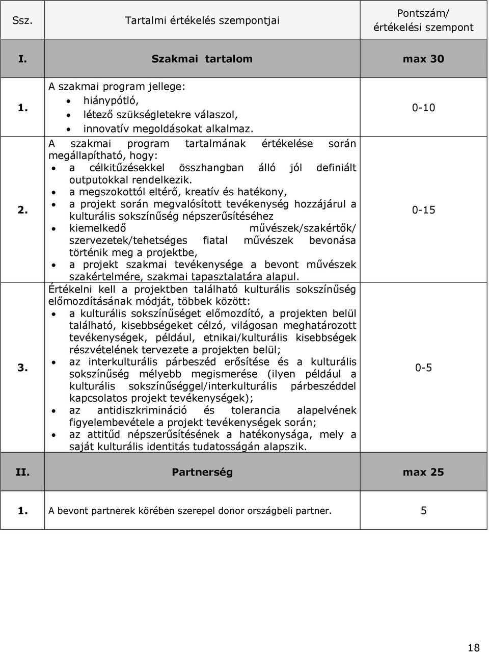 a megszokottól eltérő, kreatív és hatékony, a projekt során megvalósított tevékenység hozzájárul a kulturális sokszínűség népszerűsítéséhez kiemelkedő művészek/szakértők/ szervezetek/tehetséges