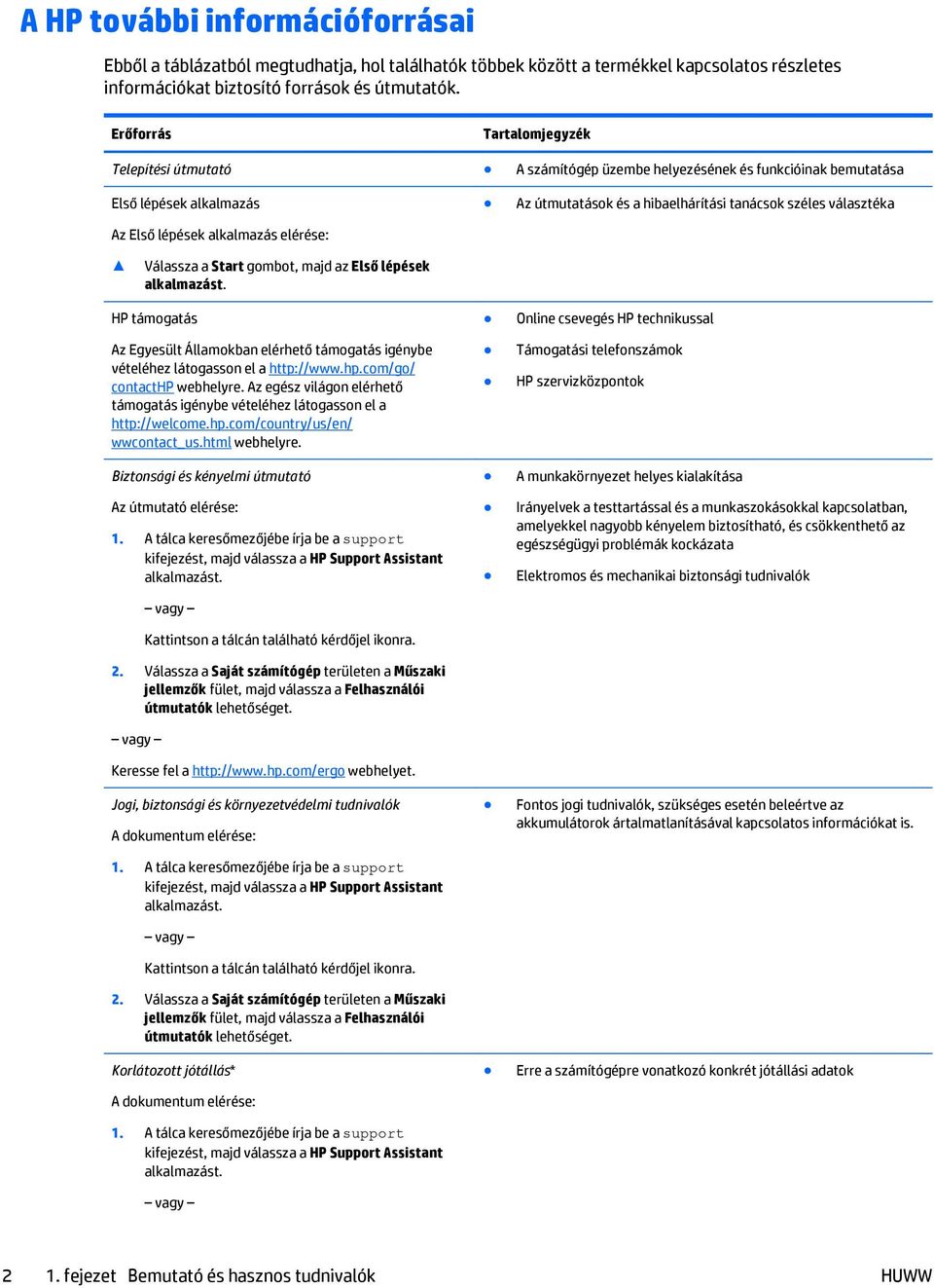 tanácsok széles választéka Válassza a Start gombot, majd az Első lépések alkalmazást. HP támogatás Az Egyesült Államokban elérhető támogatás igénybe vételéhez látogasson el a http://www.hp.