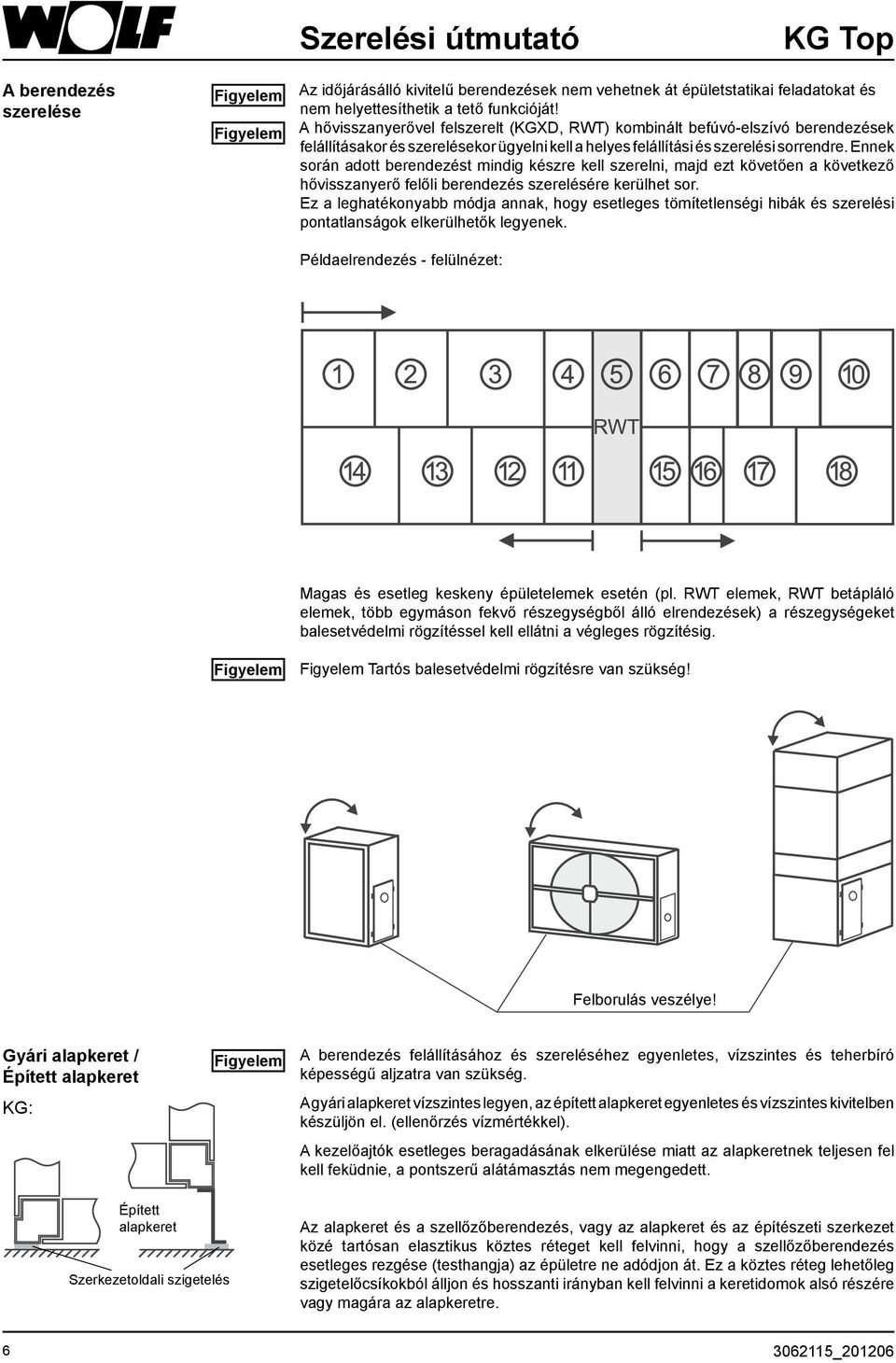 Ennek során adott berendezést mindig készre kell szerelni, majd ezt követően a következő hővisszanyerő felőli berendezés szerelésére kerülhet sor.