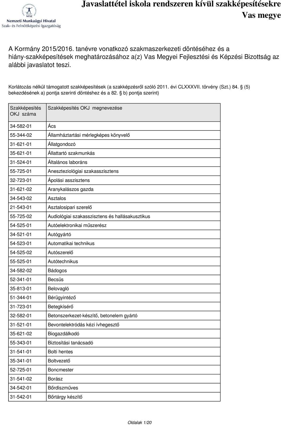 b) pontja szerint) Szakképesítés OKJ száma Szakképesítés OKJ megnevezése 34-582-01 Ács 55-344-02 Államháztartási mérlegképes könyvelő 31-621-01 Állatgondozó 35-621-01 Állattartó szakmunkás 31-524-01