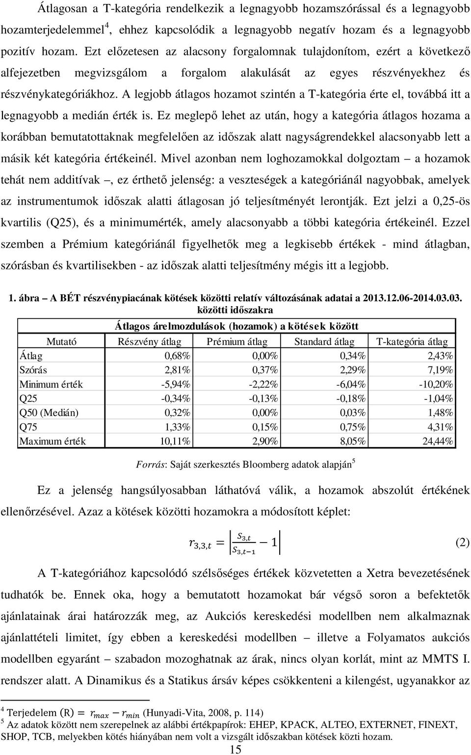 A legjobb átlagos hozamot szintén a T-kategória érte el, továbbá itt a legnagyobb a medián érték is.