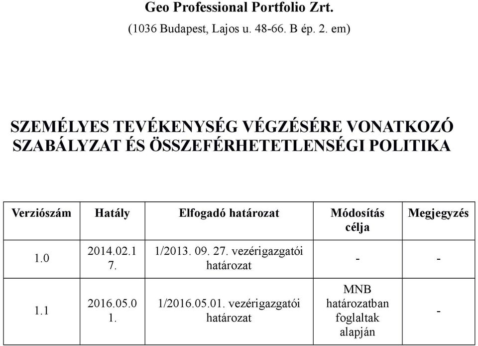 Verziószám Hatály Elfogadó határozat Módosítás célja Megjegyzés 1.0 2014.02.1 7. 1/2013. 09. 27.