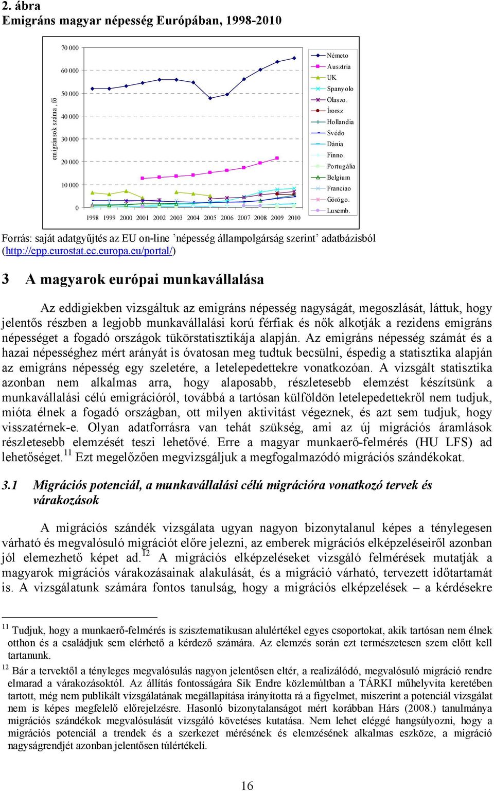 eu/portal/) 3 A magyarok európai munkavállalása Az eddigiekben vizsgáltuk az emigráns népesség nagyságát, megoszlását, láttuk, hogy jelentıs részben a legjobb munkavállalási korú férfiak és nık