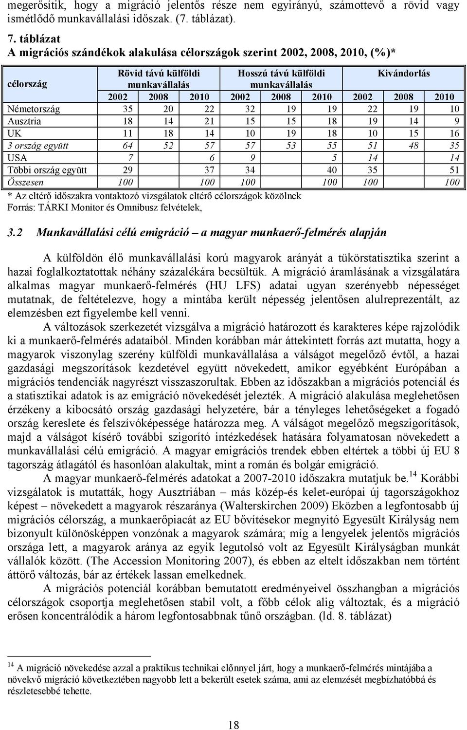 Németország 35 2 22 32 19 19 22 19 1 Ausztria 18 14 21 15 15 18 19 14 9 UK 11 18 14 1 19 18 1 15 16 3 ország együtt 64 52 57 57 53 55 51 48 35 USA 7 6 9 5 14 14 Többi ország együtt 29 37 34 4 35 51