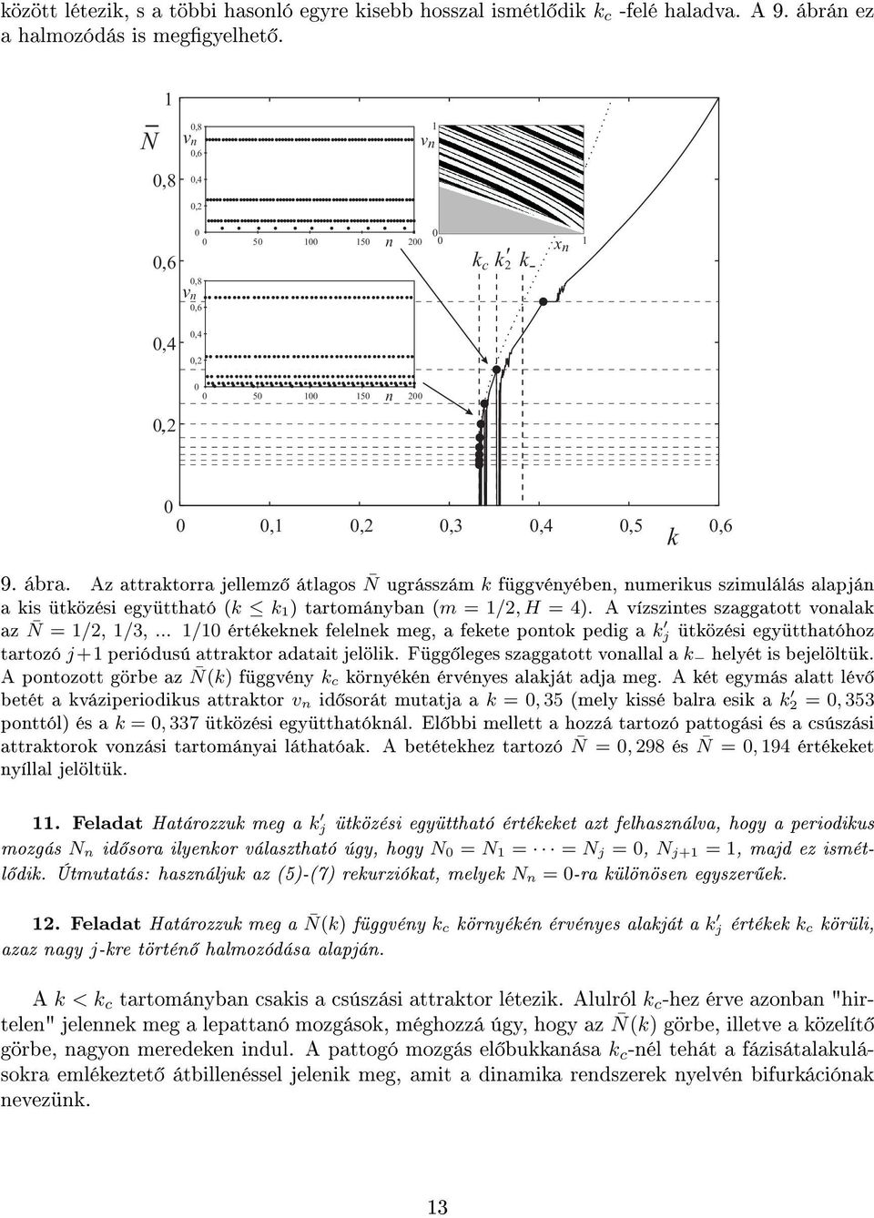 A vízszintes szaggatott vonalak az N = /2, /3,... / értékeknek felelnek meg, a fekete pontok pedig a k j ütközési együtthatóhoz tartozó j + periódusú attraktor adatait jelölik.