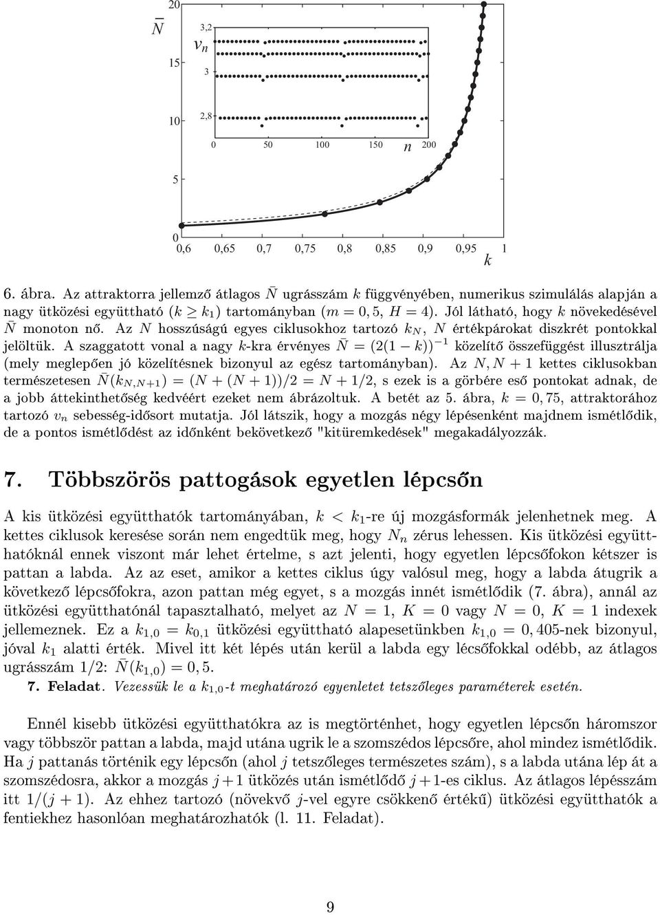 Az N hosszúságú egyes ciklusokhoz tartozó k N, N értékpárokat diszkrét pontokkal jelöltük.