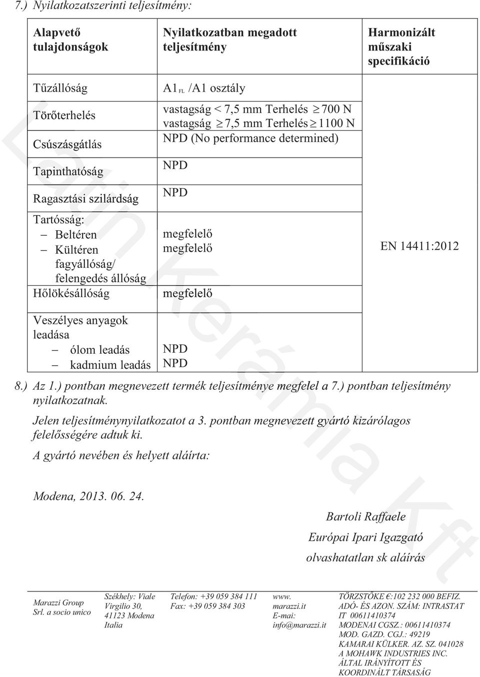 anyagok leadása ólom leadás kadmium leadás 8.) Az 1.) pontban megnevezett termék teljesítménye megfelel a 7.) pontban teljesítmény nyilatkozatnak. Jelen teljesítménynyilatkozatot a 3.