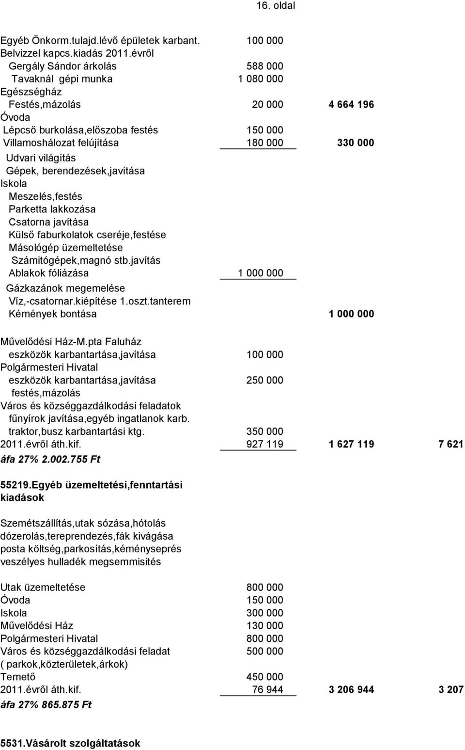 000 Udvari világítás Gépek, berendezések,javítása Meszelés,festés Parketta lakkozása Csatorna javítása Külső faburkolatok cseréje,festése Másológép üzemeltetése Számitógépek,magnó stb.