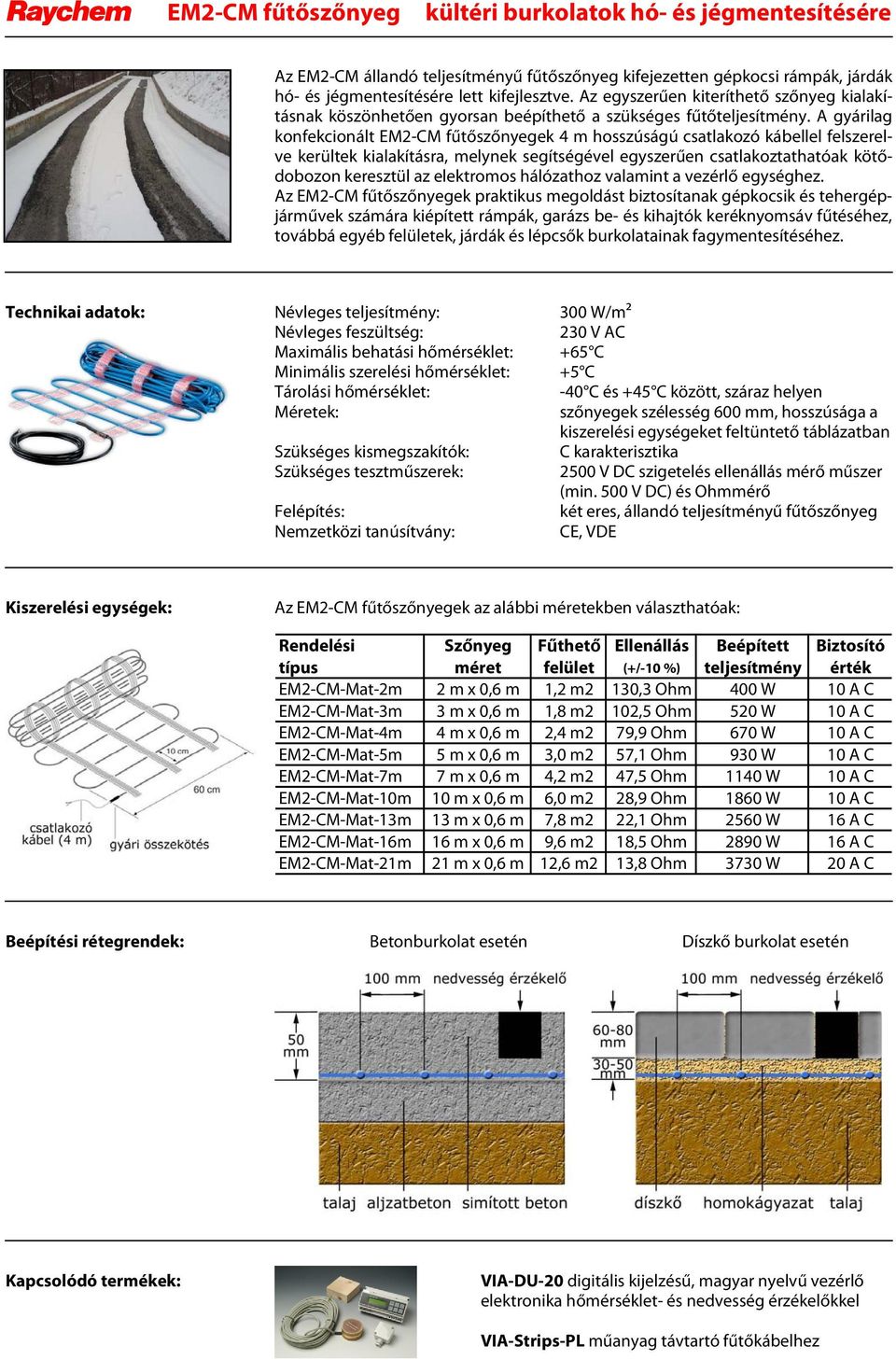 R EM2-CM fűtőszőnyeg kültéri burkolatok hó- és jégmentesítésére - PDF  Ingyenes letöltés