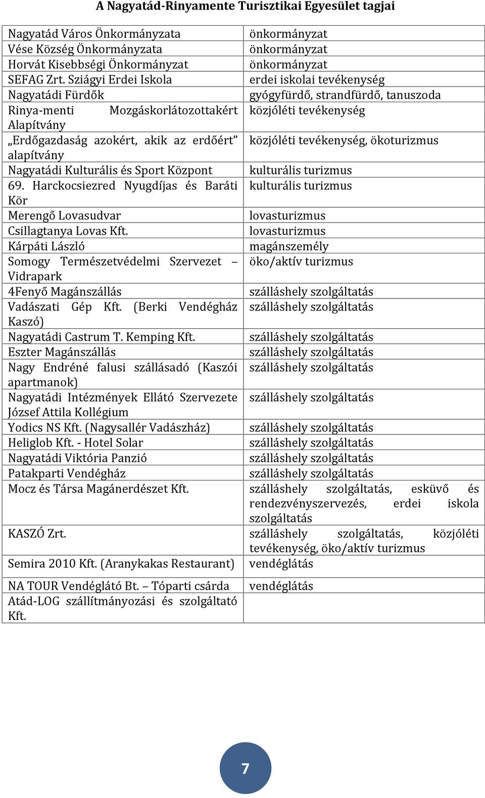 erdőért közjóléti tevékenység, ökoturizmus alapítvány Nagyatádi Kulturális és Sport Központ kulturális turizmus 69.