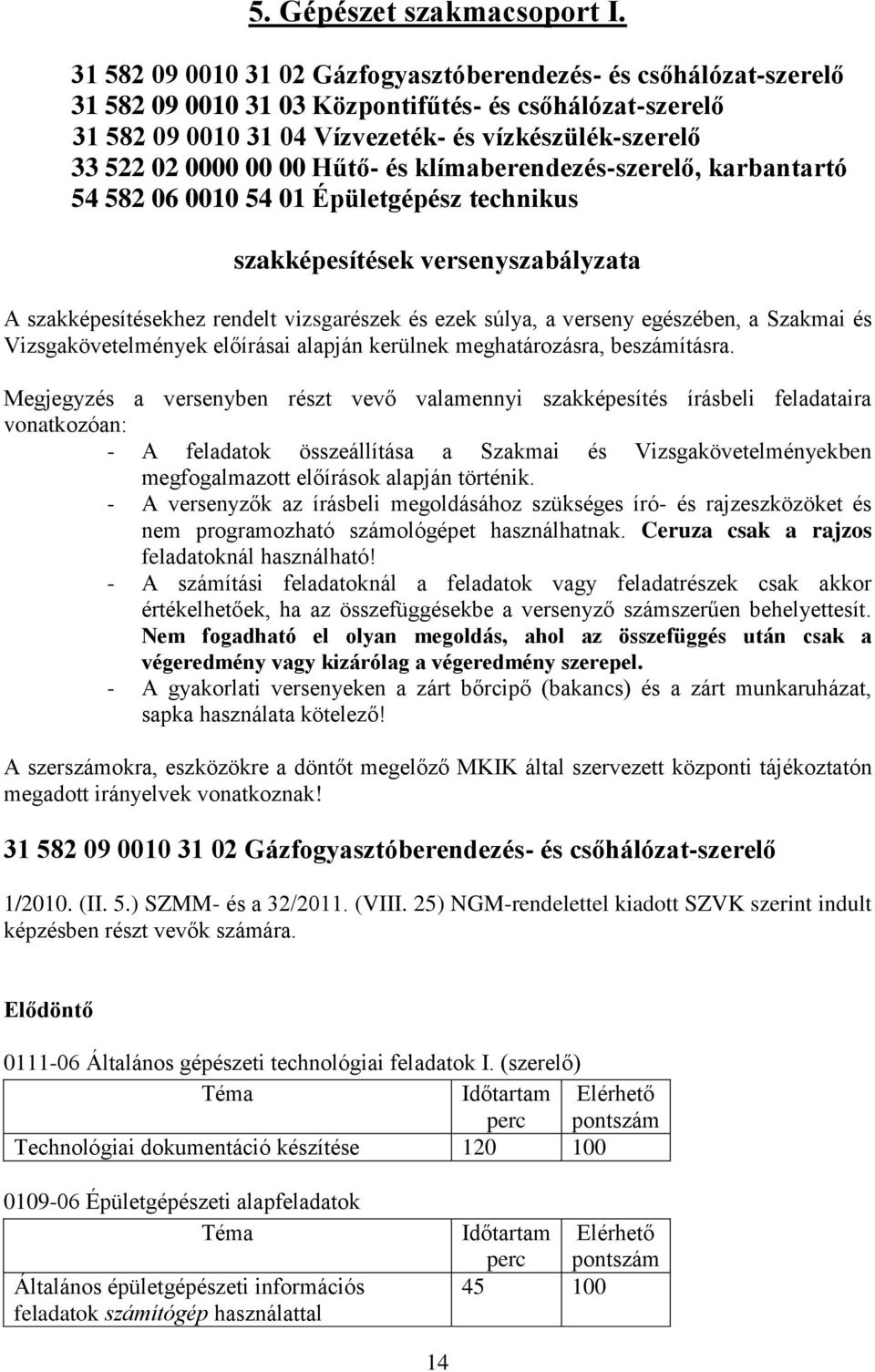 00 Hűtő- és klímaberendezés-szerelő, karbantartó 54 582 06 0010 54 01 Épületgépész technikus szakképesítések versenyszabályzata A szakképesítésekhez rendelt vizsgarészek és ezek súlya, a verseny