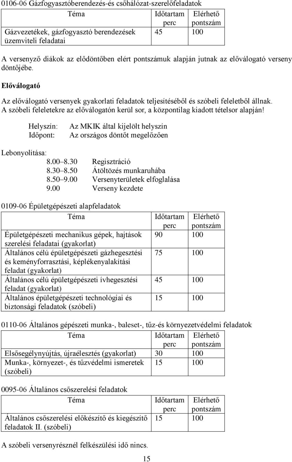 A szóbeli feleletekre az előválogatón kerül sor, a központilag kiadott tételsor alapján! Időpont: Az MKIK által kijelölt helyszín Az országos döntőt megelőzően Lebonyolítása: 8.00 8.30 Regisztráció 8.