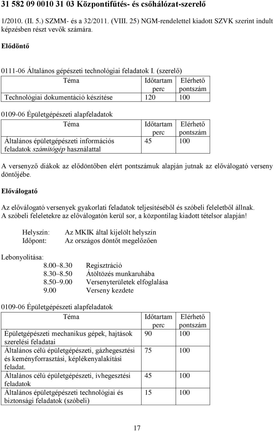 (szerelő) Téma Technológiai dokumentáció készítése 120 0109-06 Épületgépészeti alapfeladatok Téma Általános épületgépészeti információs feladatok számítógép használattal 45 A versenyző diákok az