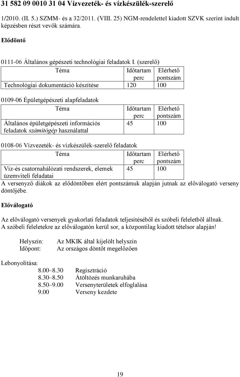 (szerelő) Téma Technológiai dokumentáció készítése 120 0109-06 Épületgépészeti alapfeladatok Téma Általános épületgépészeti információs feladatok számítógép használattal 45 0108-06 Vízvezeték- és