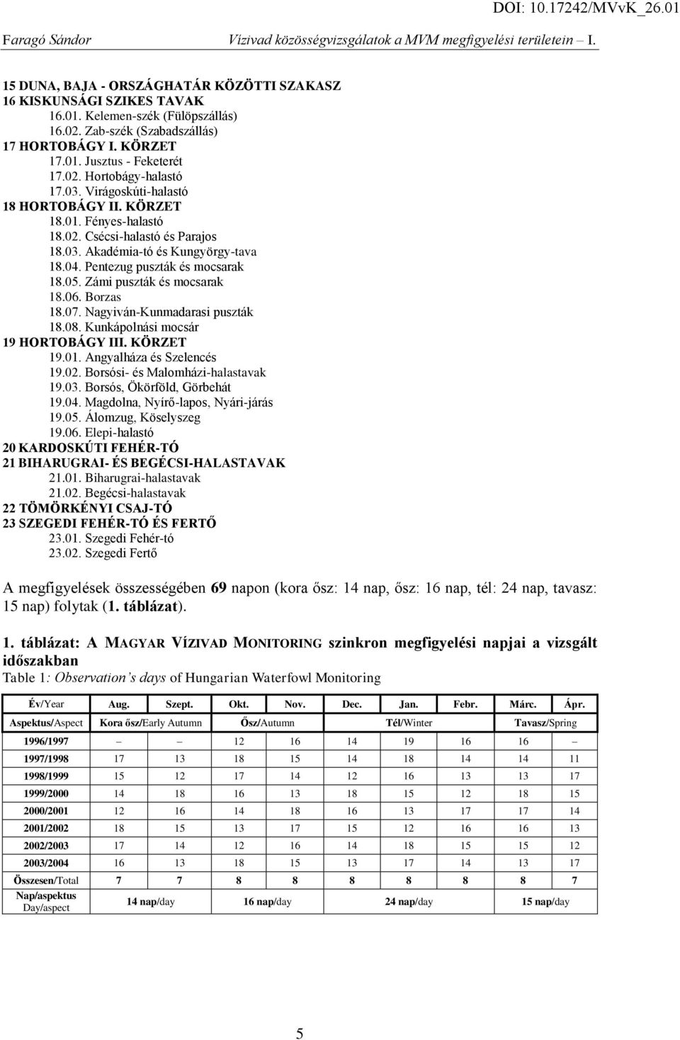 Zámi puszták és mocsarak 18.06. Borzas 18.07. Nagyiván-Kunmadarasi puszták 18.08. Kunkápolnási mocsár 19 HORTOBÁGY III. KÖRZET 19.01. Angyalháza és Szelencés 19.02.