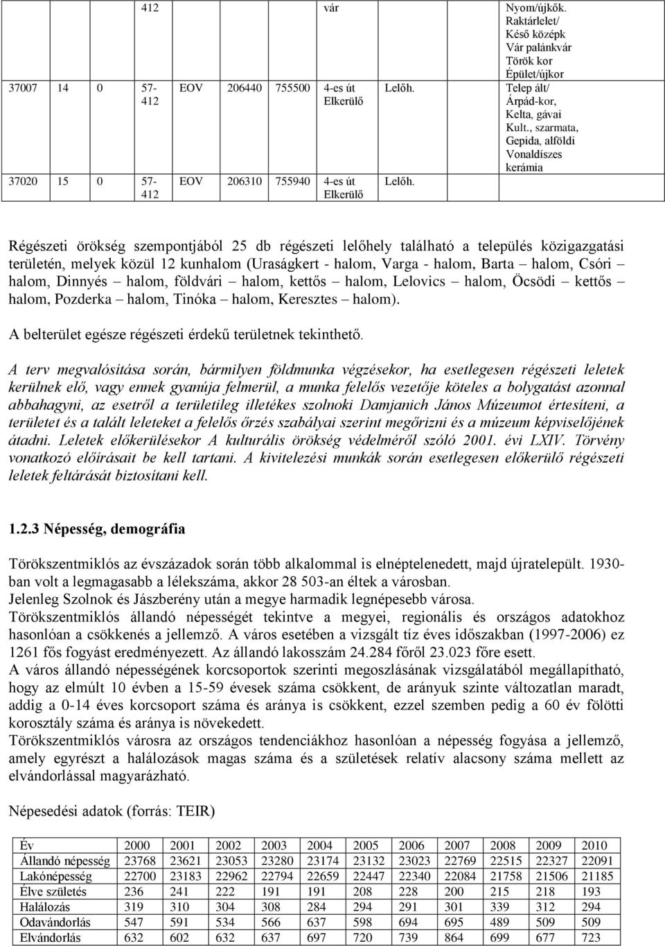 , szarmata, Gepida, alföldi Vonaldíszes kerámia Régészeti örökség szempontjából 25 db régészeti lelőhely található a település közigazgatási területén, melyek közül 12 kunhalom (Uraságkert - halom,