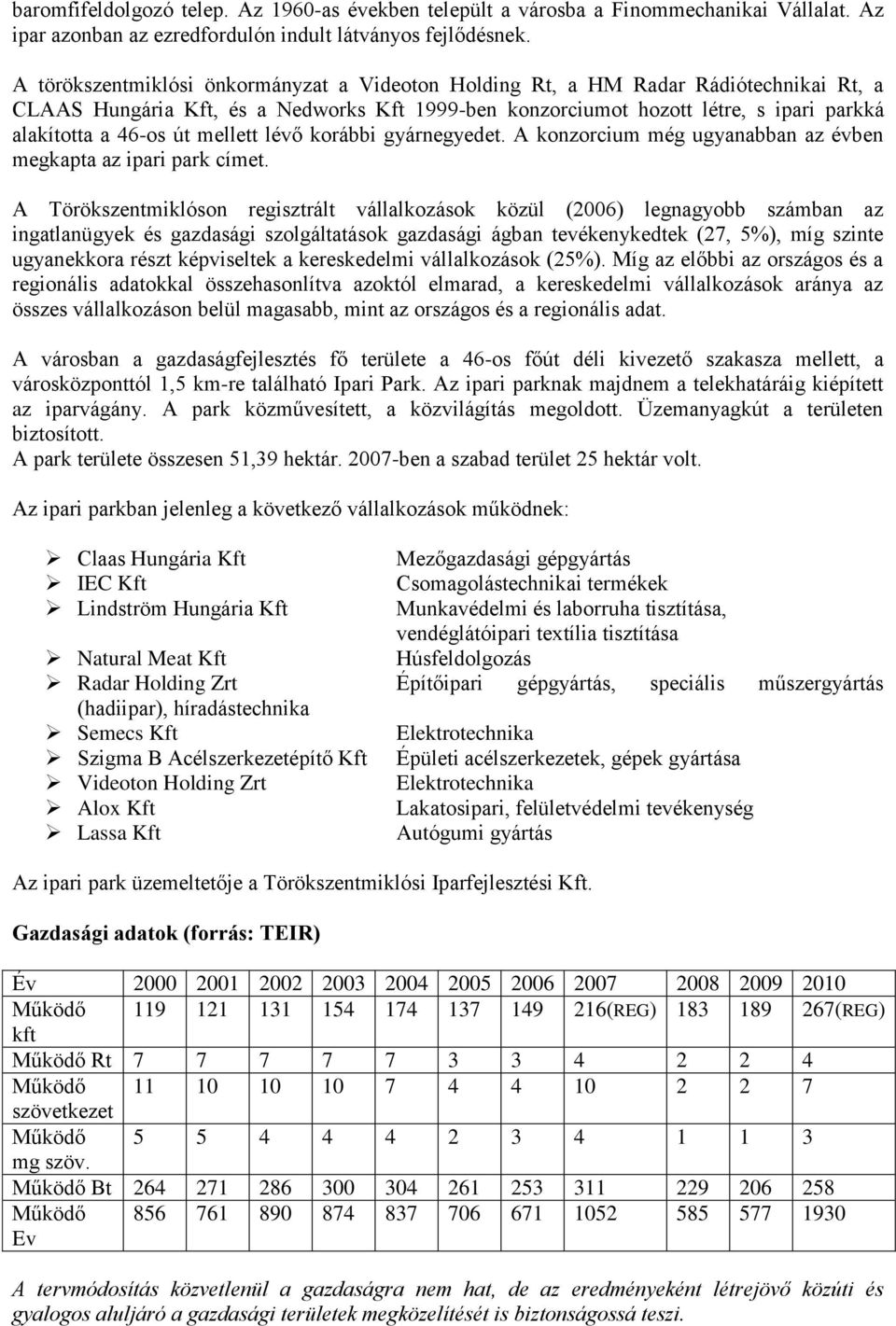 mellett lévő korábbi gyárnegyedet. A konzorcium még ugyanabban az évben megkapta az ipari park címet.