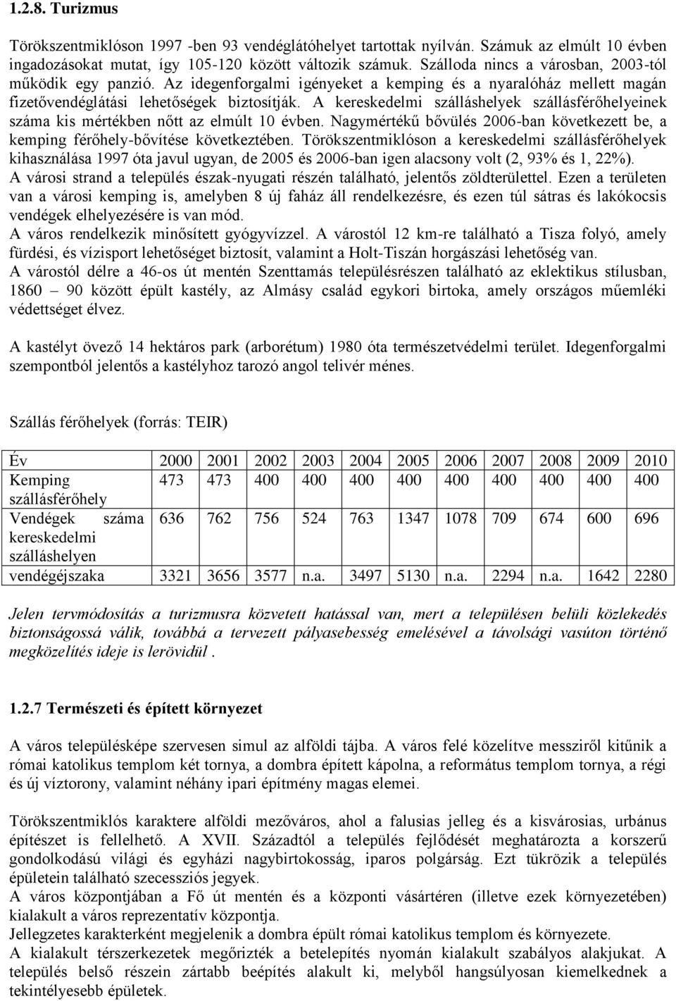 A kereskedelmi szálláshelyek szállásférőhelyeinek száma kis mértékben nőtt az elmúlt 10 évben. Nagymértékű bővülés 2006-ban következett be, a kemping férőhely-bővítése következtében.