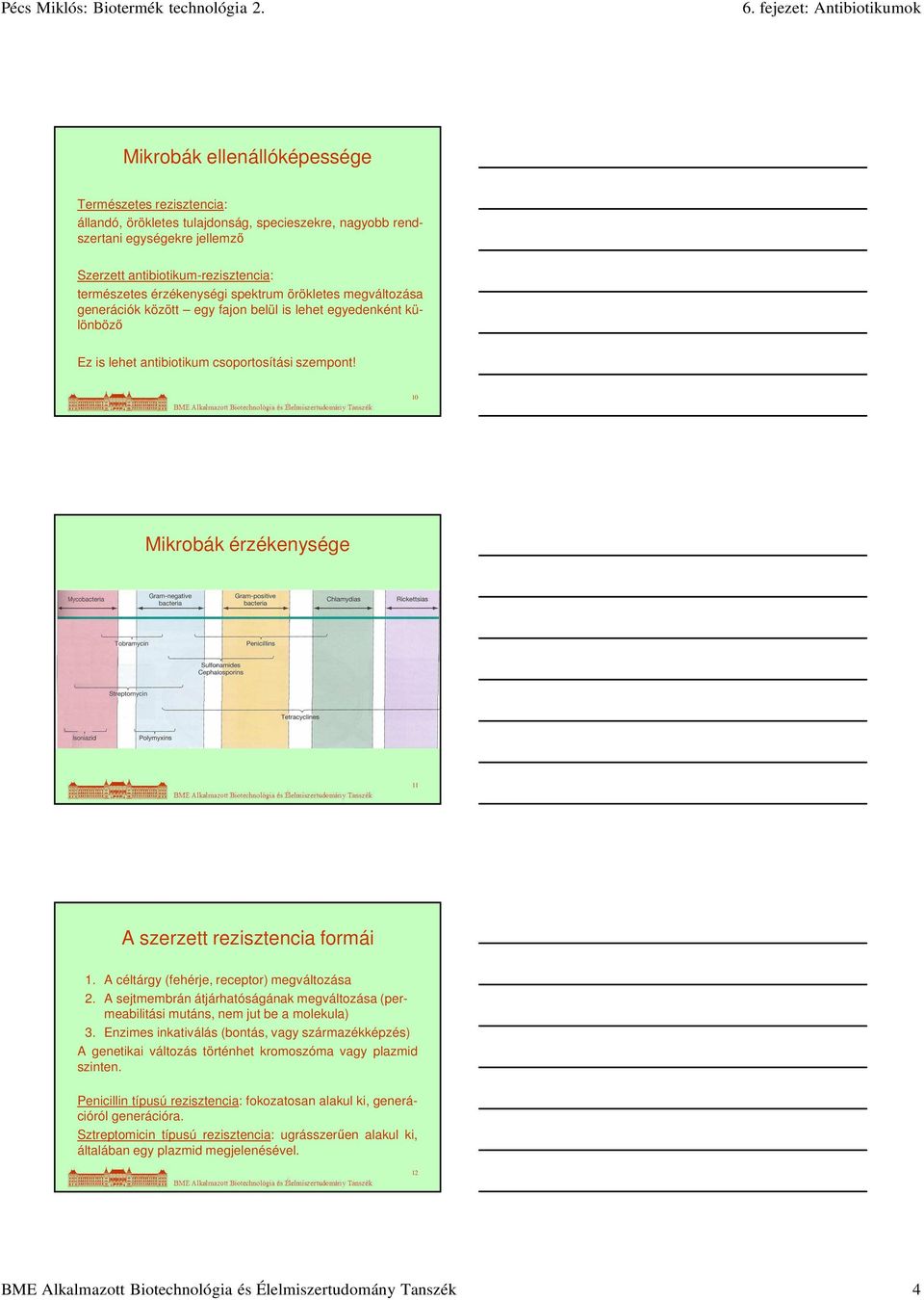 10 Mikrobák érzékenysége 11 A szerzett rezisztencia formái 1. A céltárgy (fehérje, receptor) megváltozása 2.
