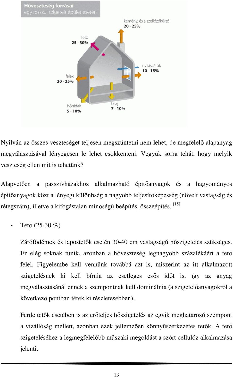 minőségű beépítés, összeépítés. [15] - Tető (25-30 %) Zárófödémek és lapostetők esetén 30-40 cm vastagságú hőszigetelés szükséges.