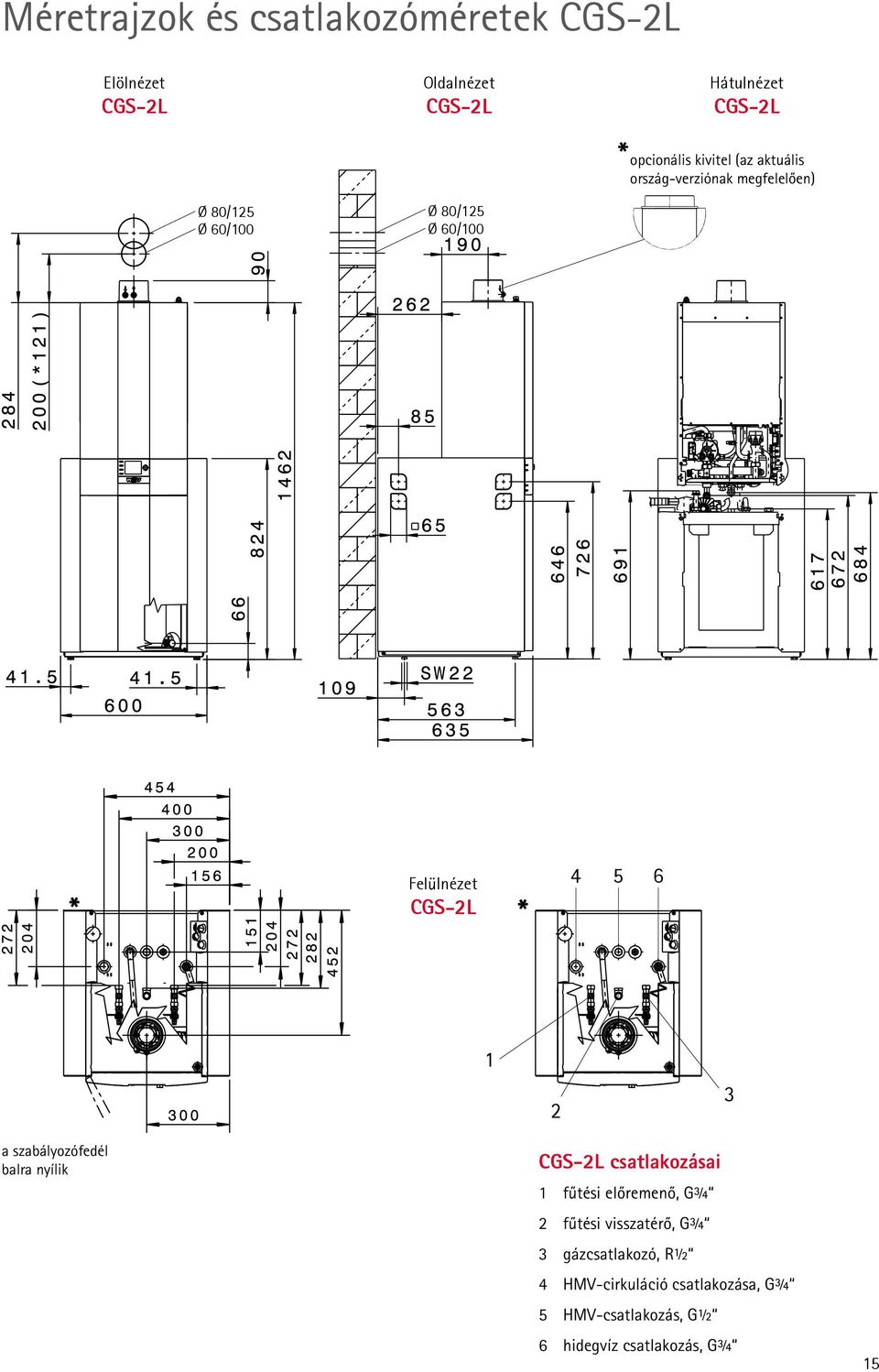 * 4 5 6 1 2 3 a szabályozófedél balra nyílik CGS-2L csatlakozásai 1 fűtési előremenő, G¾ 2 fűtési