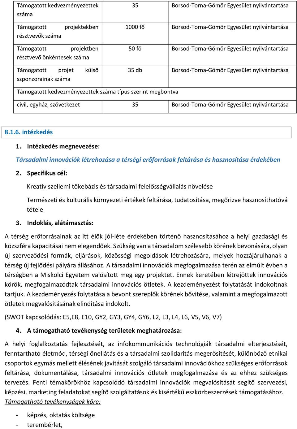 száma típus szerint megbontva civil, egyház, szövetkezet 35 Borsod-Torna-Gömör Egyesület nyilvántartása 8.1.6. intézkedés 1.