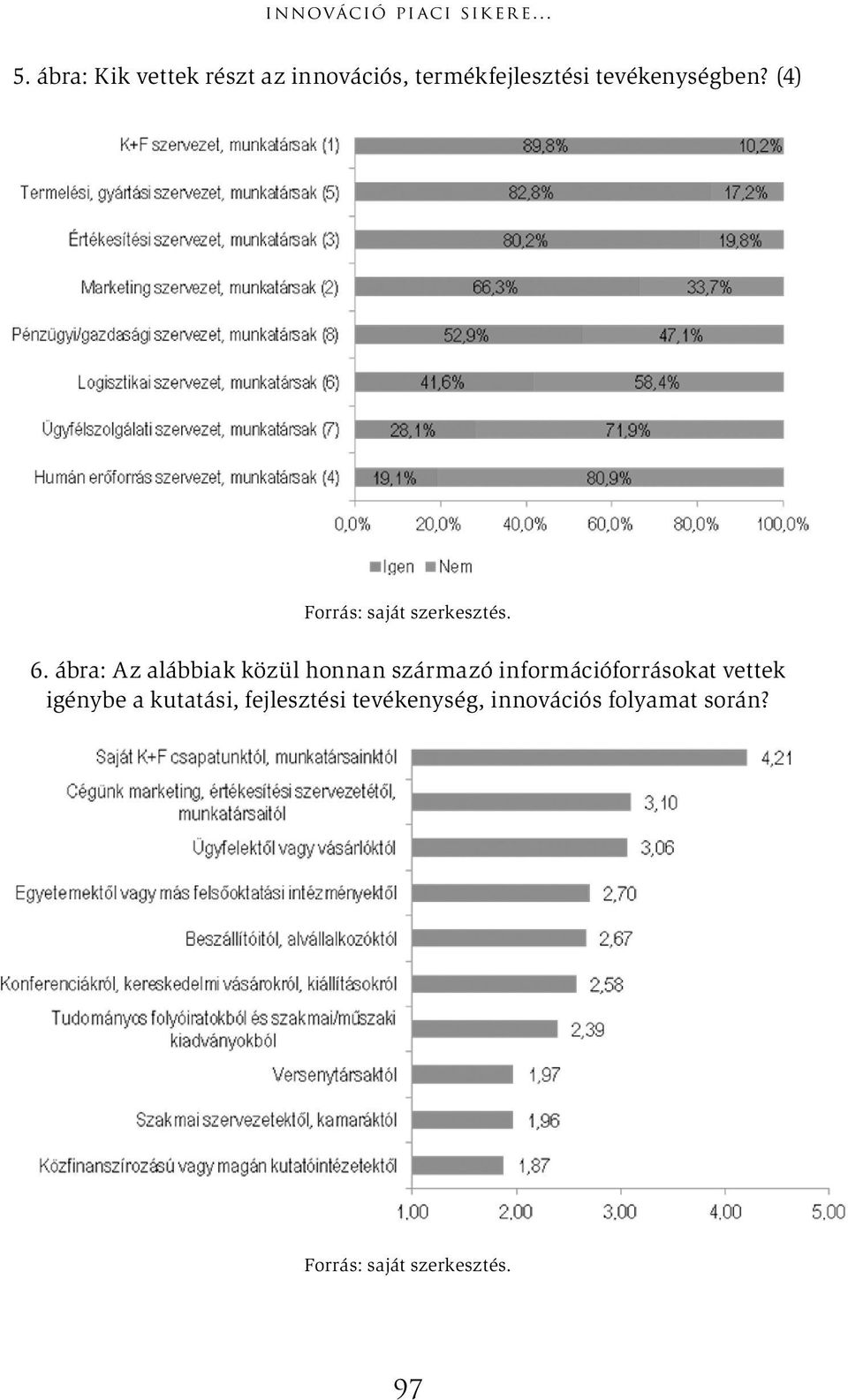 tevékenységben? (4) 6.