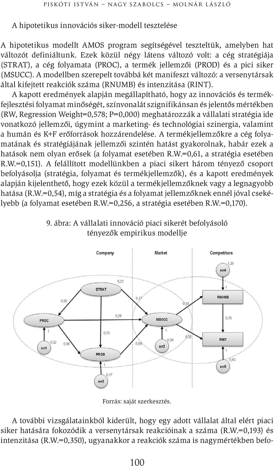 A modellben szerepelt továbbá két manifeszt változó: a versenytársak által kifejtett reakciók száma (RNUMB) és intenzitása (RINT).