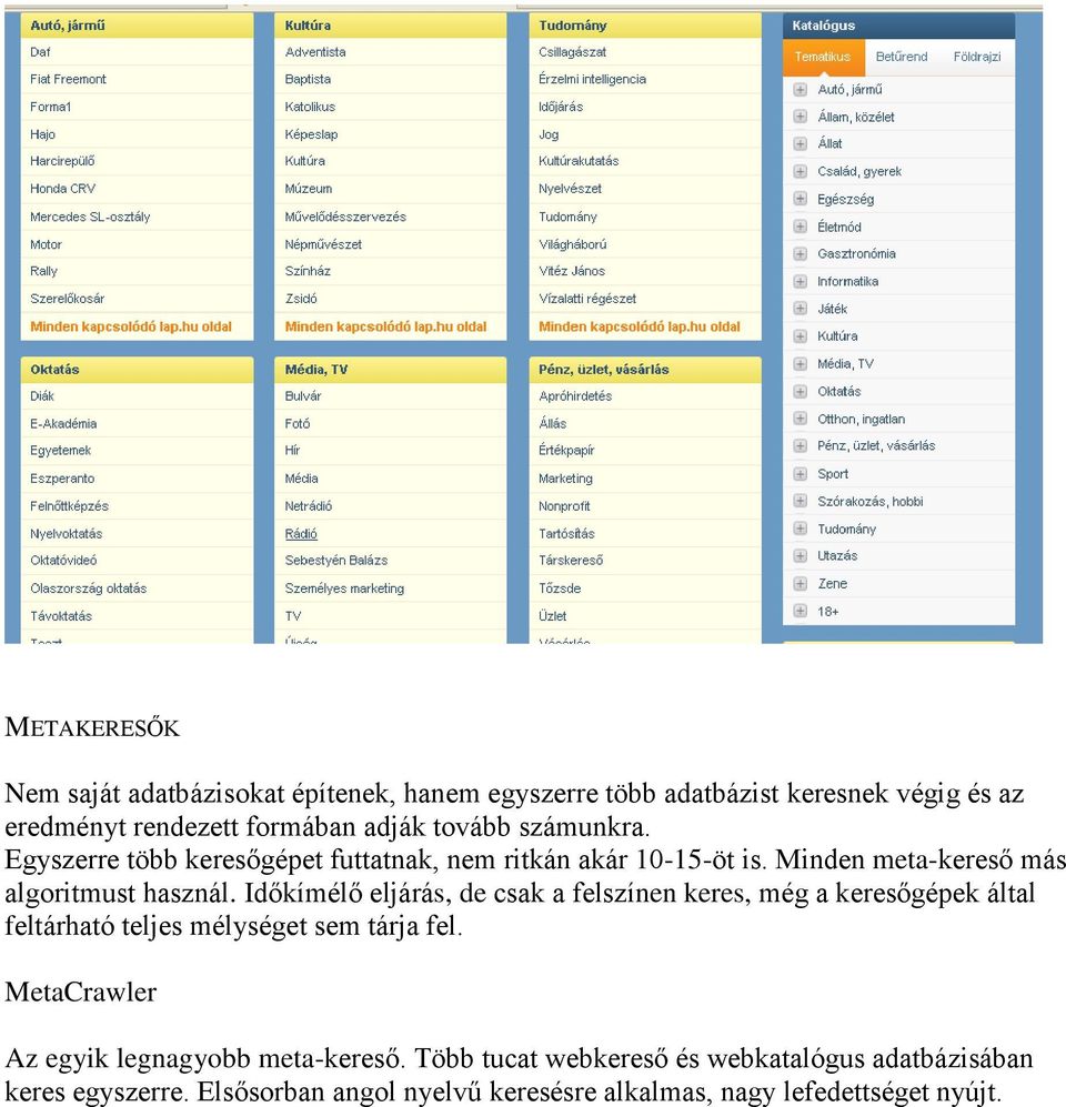 Időkímélő eljárás, de csak a felszínen keres, még a keresőgépek által feltárható teljes mélységet sem tárja fel.