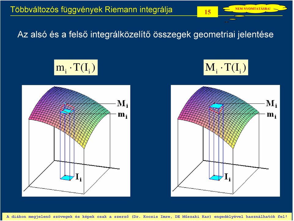 integrálközelítő összegek