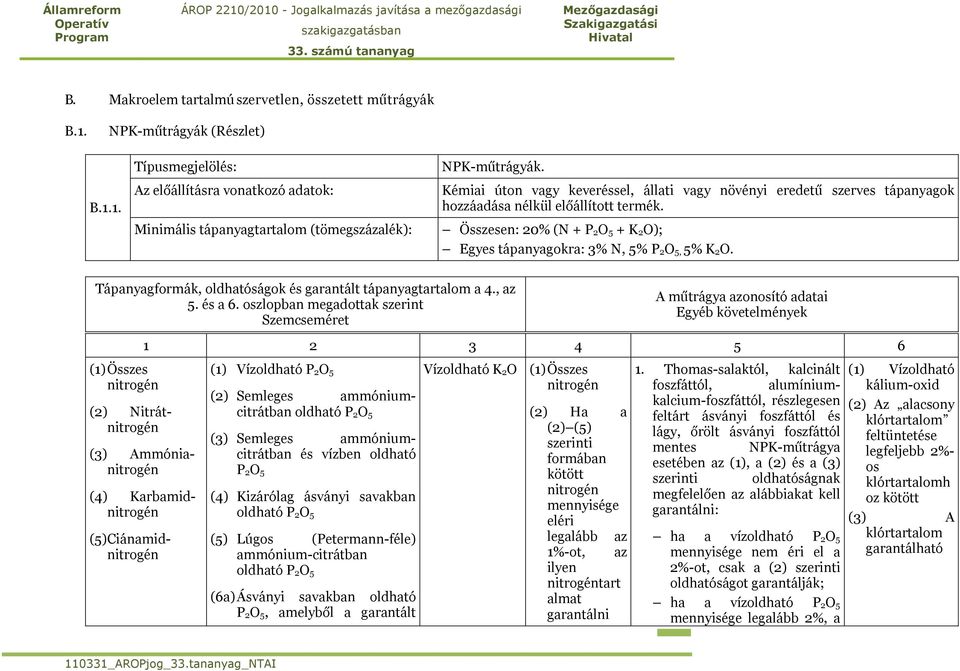 Tápanyagformák, oldhatóságok és garantált tápanyagtartalom a 4., az 5. és a 6.