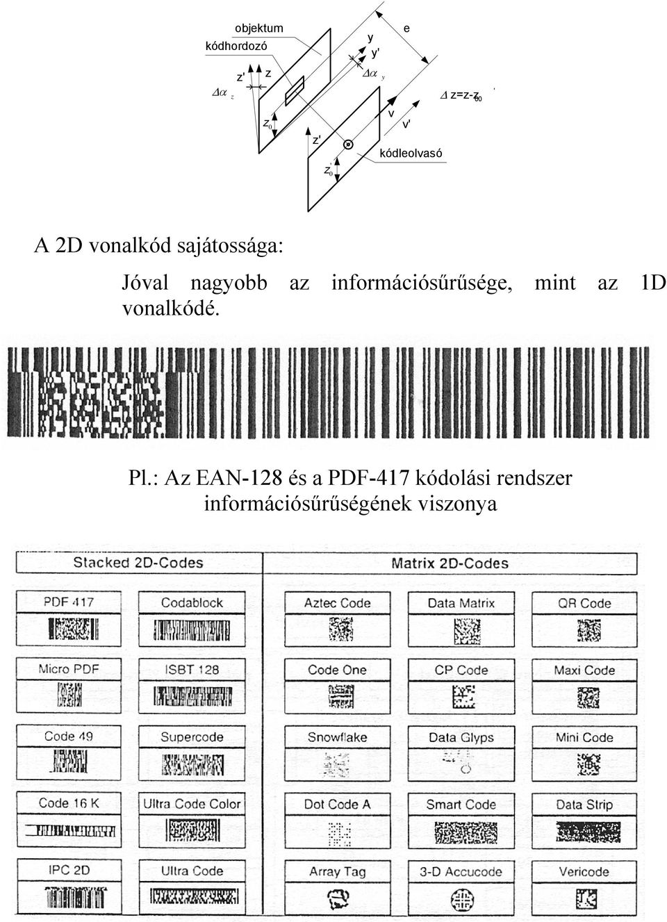 nagyobb az információsűrűsége, mint az 1D vonalkódé. Pl.