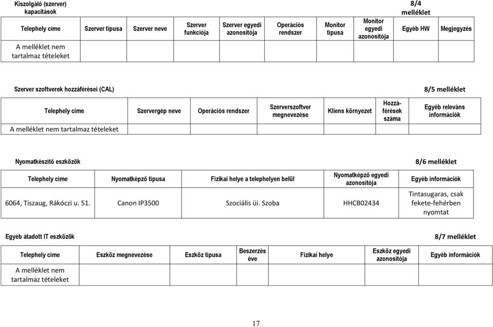 Szerverszoftver megnevezése Kliens környezet Hozzáférések Egyéb releváns információk Nyomatkészítõ eszközök 8/6 melléklet Telephely címe Nyomatképző típusa Fizikai helye a telephelyen belül