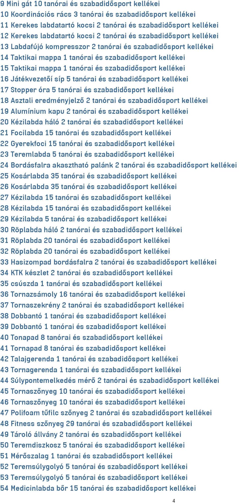 kellékei 16 Játékvezetőí síp 5 tanórai és szabadidősport kellékei 17 Stopper óra 5 tanórai és szabadidősport kellékei 18 Asztali eredményjelző 2 tanórai és szabadidősport kellékei 19 Alumínium kapu 2