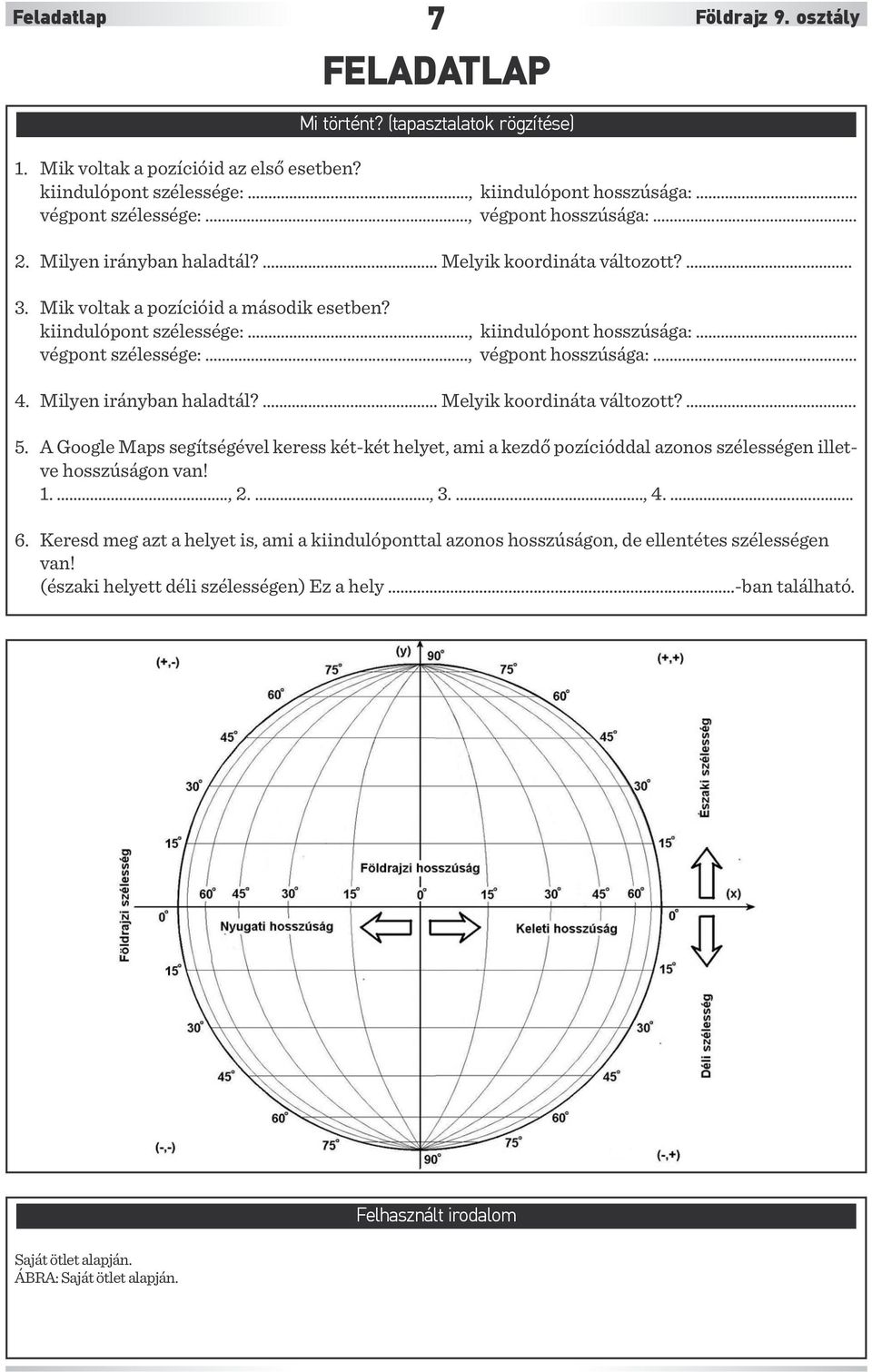 .. végpont szélessége:..., végpont hosszúsága:..... 4. Milyen irányban haladtál?..... Melyik koordináta változott?..... 5.