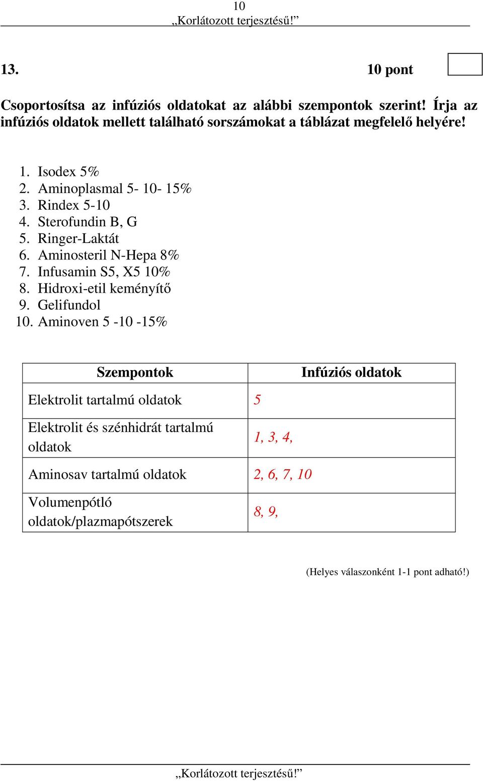 Rindex 5-10 4. Sterofundin B, G 5. Ringer-Laktát 6. Aminosteril N-Hepa 8% 7. Infusamin S5, X5 10% 8. Hidroxi-etil keményítő 9.