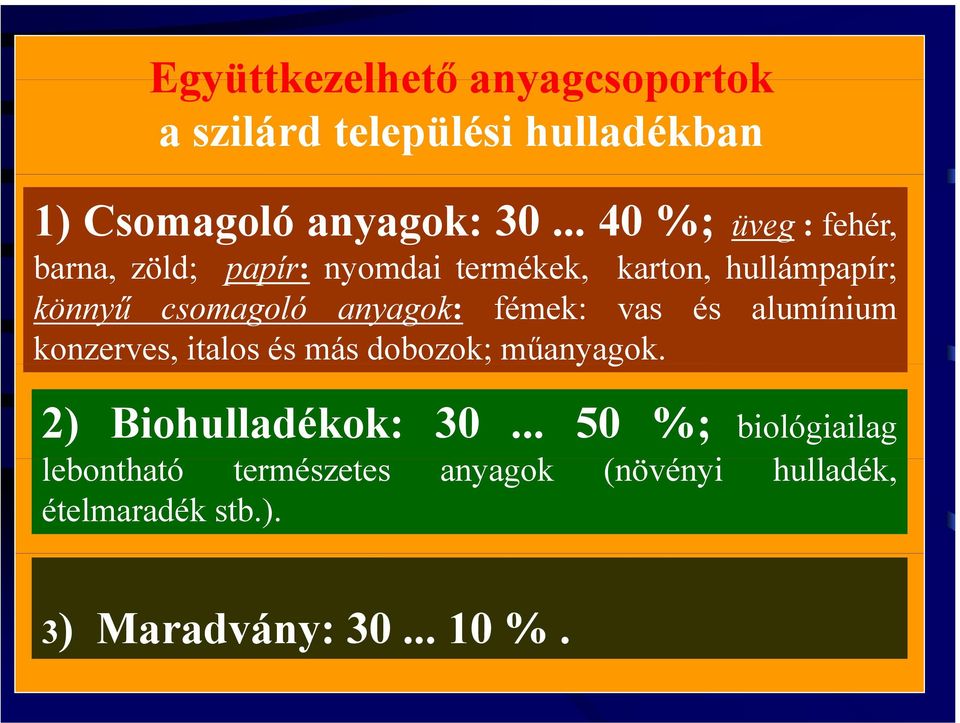 anyagok: fémek: vas és alumínium konzerves, italos és más dobozok; műanyagok. yg 2) Biohulladékok: 30.