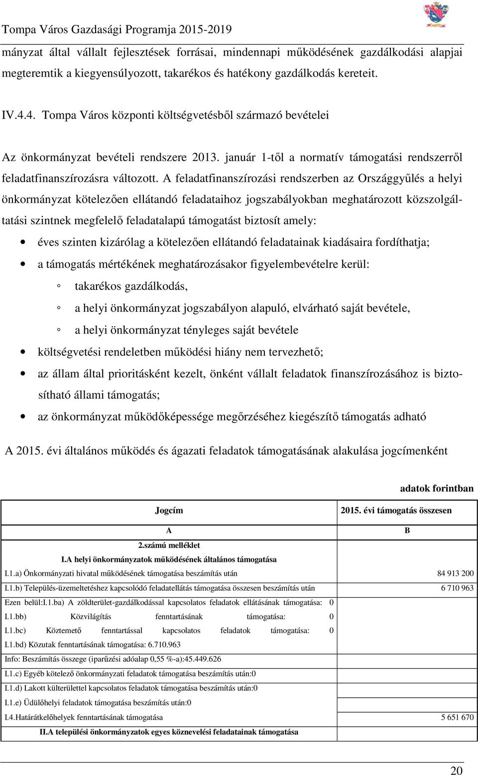 A feladatfinanszírozási rendszerben az Országgyűlés a helyi önkormányzat kötelezően ellátandó feladataihoz jogszabályokban meghatározott közszolgáltatási szintnek megfelelő feladatalapú támogatást