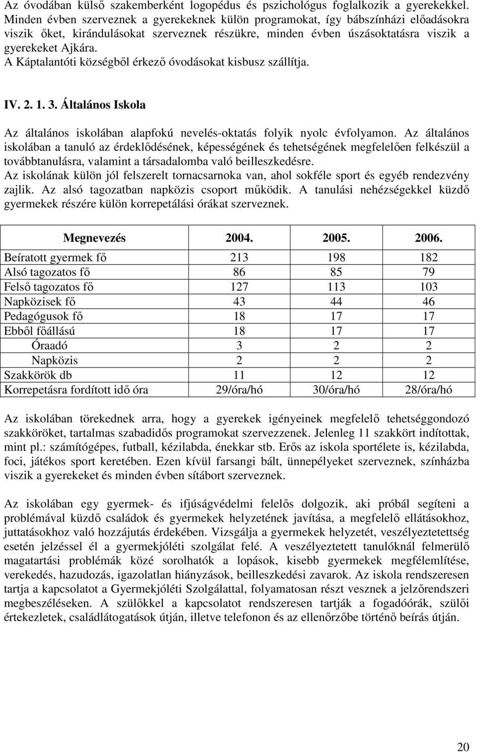 A Káptalantóti községbıl érkezı óvodásokat kisbusz szállítja. IV. 2. 1. 3. Általános Iskola Az általános iskolában alapfokú nevelés-oktatás folyik nyolc évfolyamon.